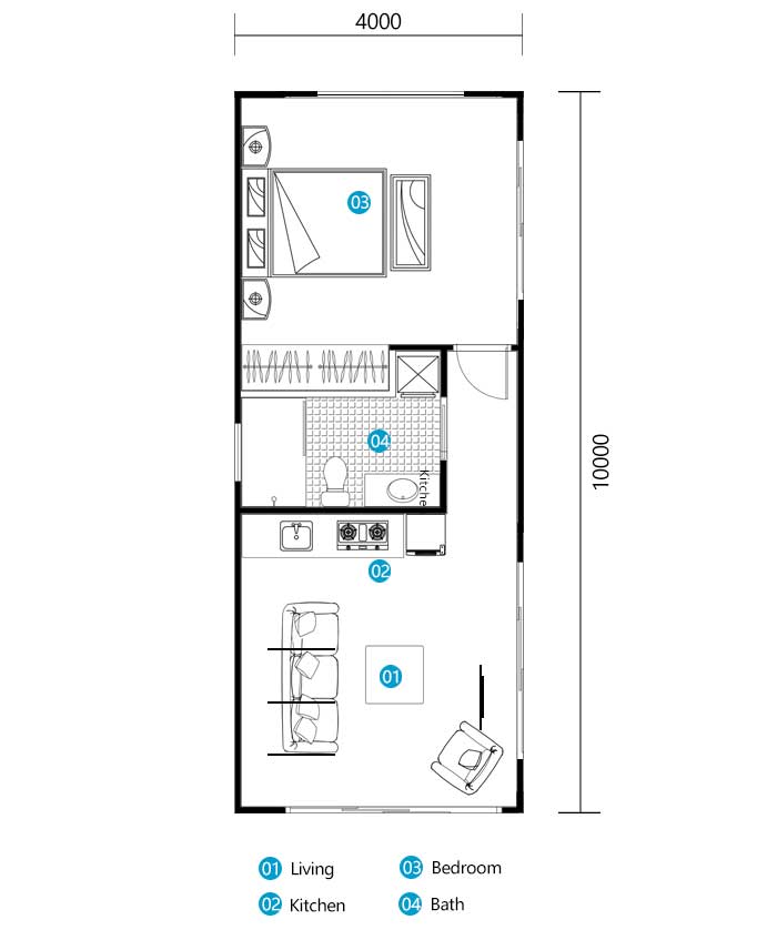 Specifications