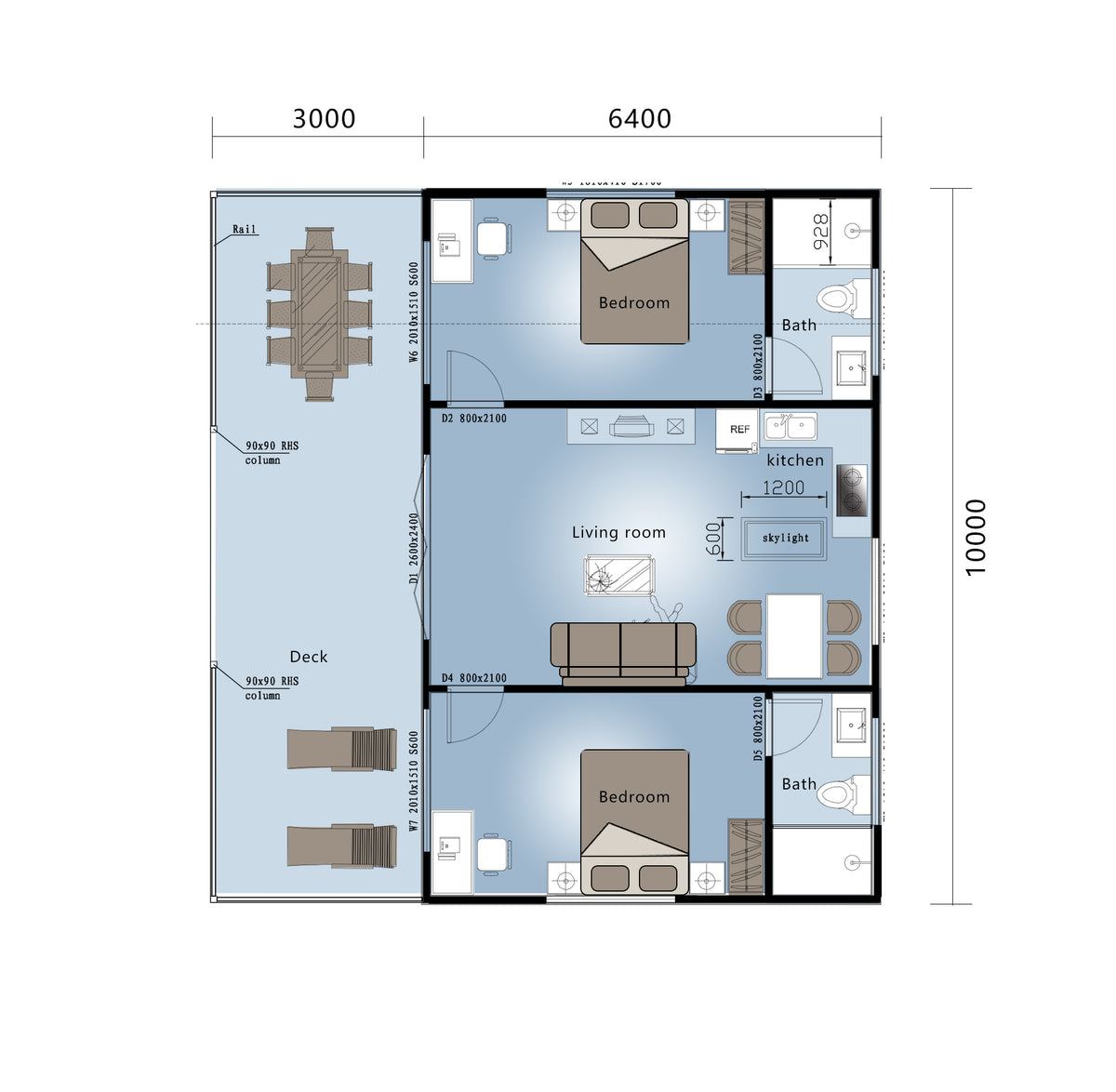 Specifications