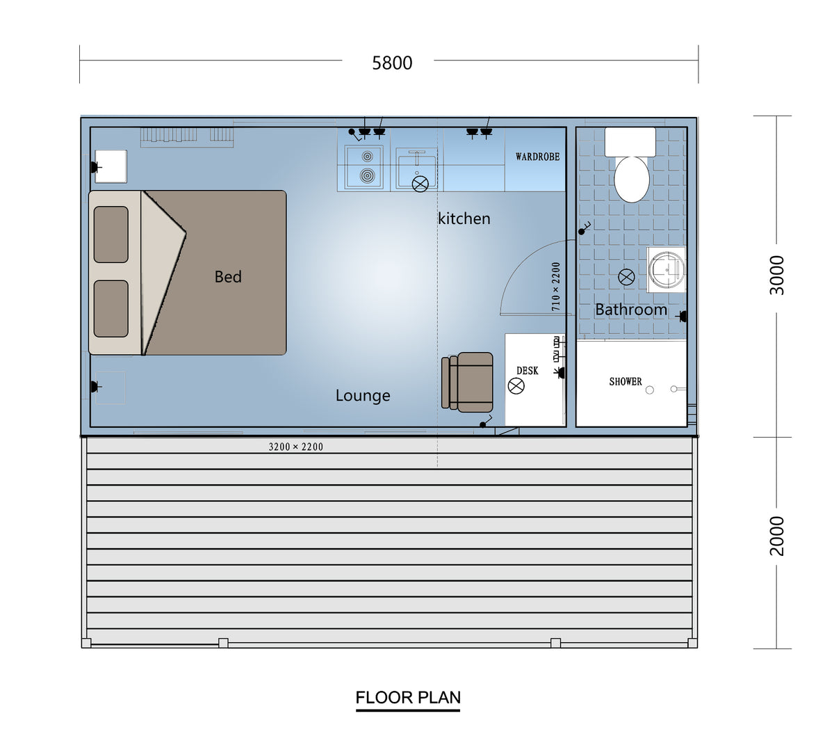 Specifications