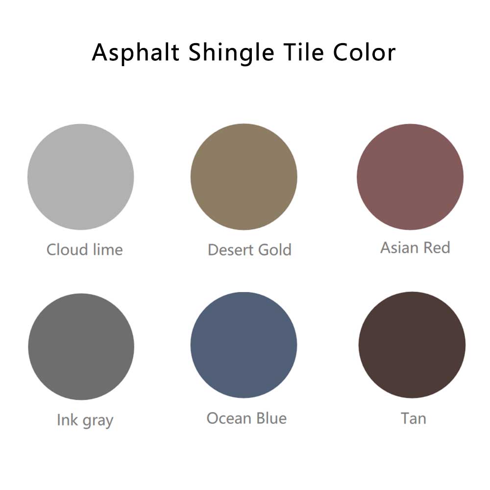 Roofing System-Asphalt shingle Tile