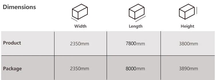 Specifications