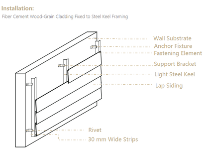 Exterior Wall-Fiber Cement Cladding-AFX series Big board