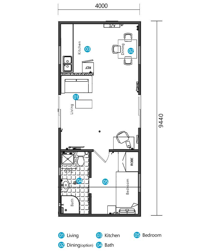 Specifications