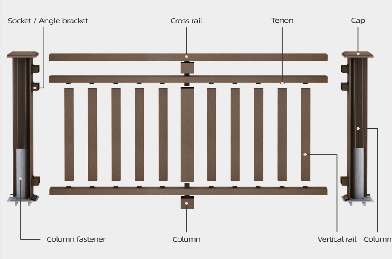 WPC Railing & Wood Plastic Composite